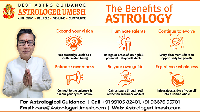 Best-Astrologer-In-India