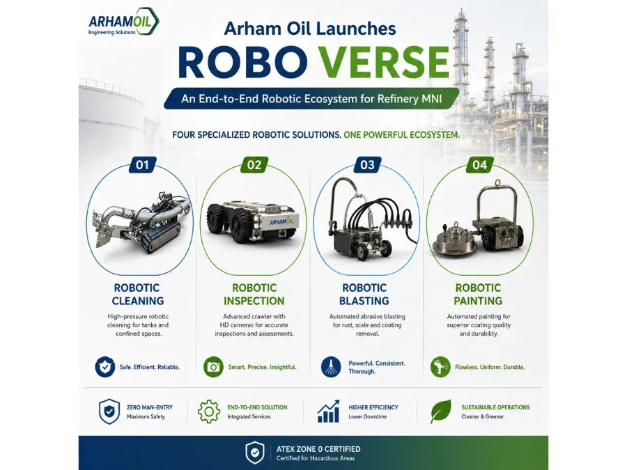 Arham-Oil-Launches-Robo-Verse.webp