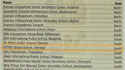 FIITJEE-Global-School-Chennai-Recognised-as-Excellent-School-at-National-Level-at-Times-Education-Icons-2025-26.jpg