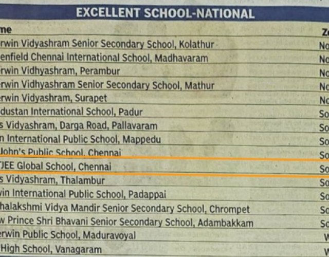 FIITJEE-Global-School-Chennai-Recognised-as-Excellent-School-at-National-Level-at-Times-Education-Icons-2025-26.jpg