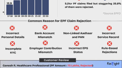 Indias-First-FinTech-Startup-Simplifying-Provident-Fund-Challenges-for-Indias-workforce.png