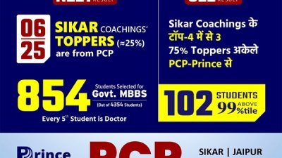 PCP-Sikar.jpg