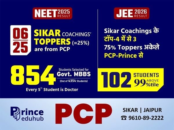 PCP-Sikar.jpg