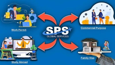 SPS-Global-Services.jpg