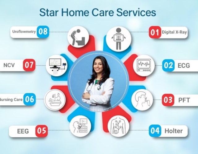 Star-Home-care-servies.jpeg