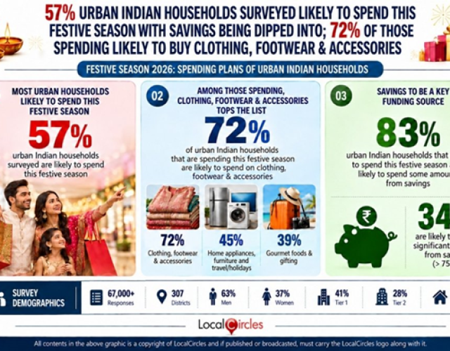Urban-India.png